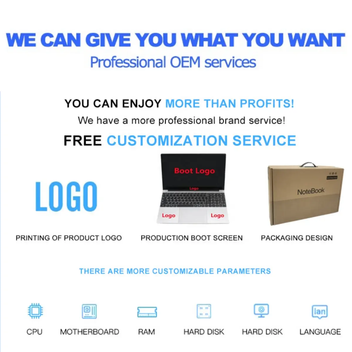 Intel N100 Laptops 16 INCH 16GB RAM 2TB SSD Notbook Computer Windows11 Fingerprint Unlock 180 ° Opening and Closing Laptop Shakespare