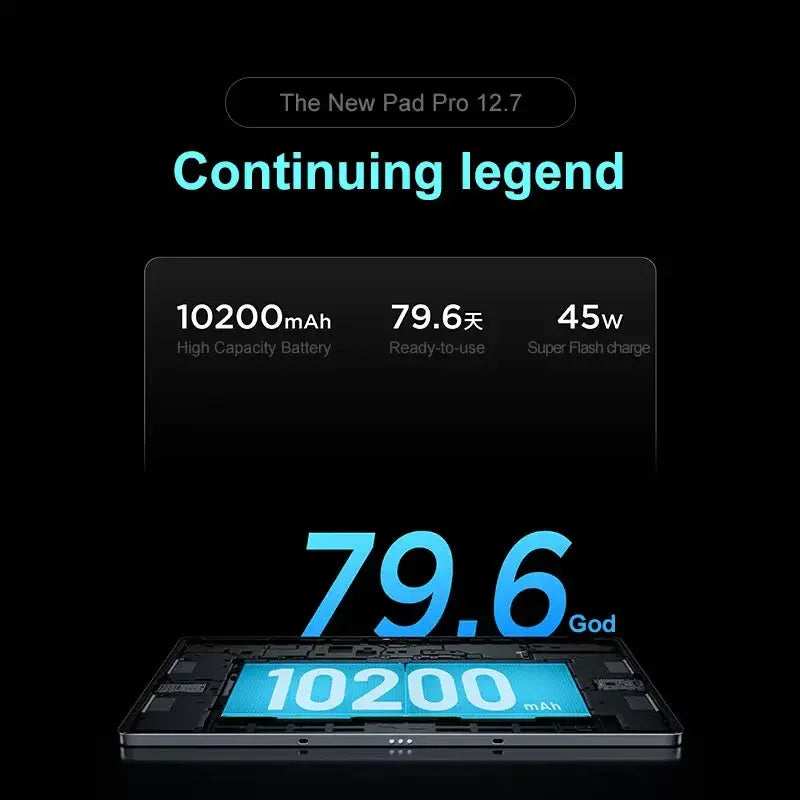 Lenovo XIAOXIN Pad Pro12.7 2025Office study gaming tablet with super interconnection Dimensity 8300 2.9K 144Hz gray Shakespare