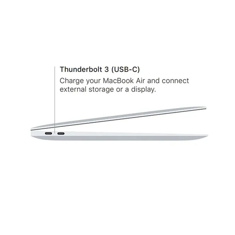 2020 MacBook Air Intel i3 i5 i7 13Inch 4-core CPU Touch ID WIFI 256G/512G/1T/2TB SSD 8G/16G RAM Notebooks Laptop. Shakespare