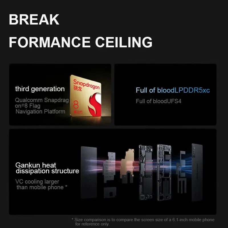 Lenovo lEGION Y700 2025 8.8-Inch 165Hz High-Refresh Rate Gaming Esports Tablet Computer Shakespare