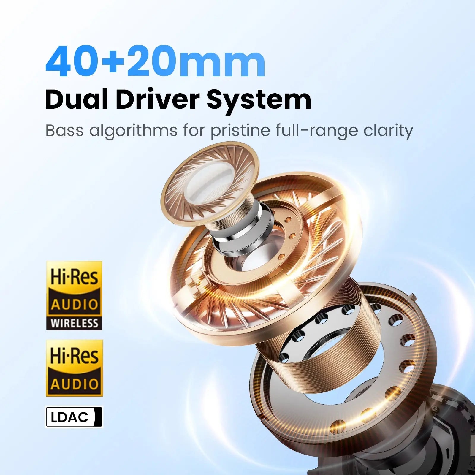 HAYLOU S40 ANC Wireless Headphone 50dB Noise Canceling Hi-Res 3D Spatial Audio Earphone with LDAC Bluetooth 6.0 Over Ear Headset Shakespare