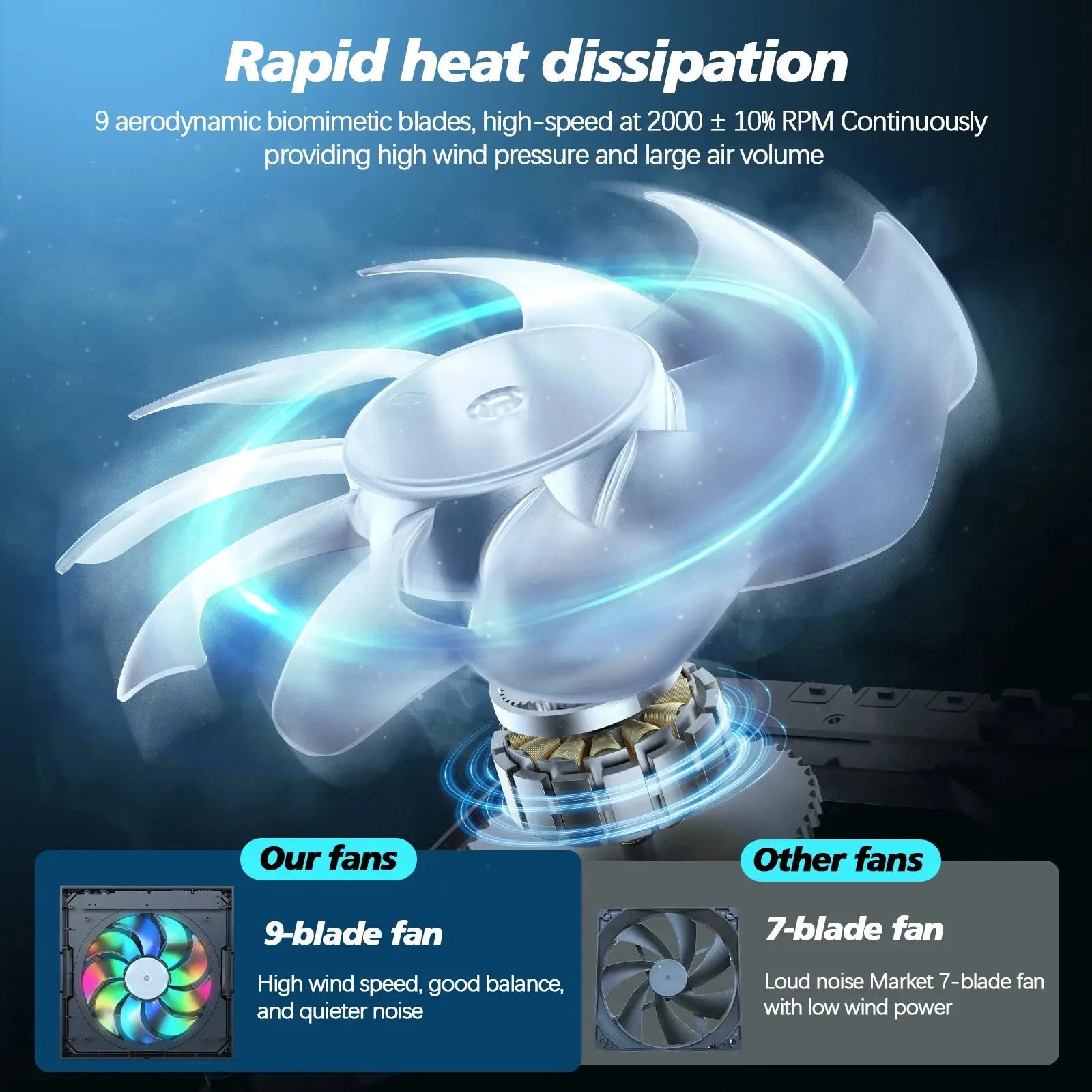 HUADAI Cooling Fan for Xbox Series X with Automatic Fan Speed Adjustable by Temperature, High Performance Cooling, Low Noise ﻿ Shakespare