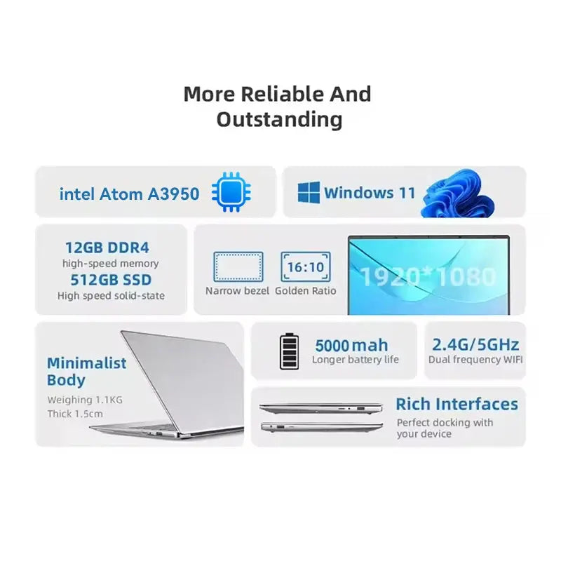 2026 14.1" Laptop Computer Intel Atom A3950 Windows 11 Pro Laptops Gaming 1920*1080 HD DDR4 16GB SSD 1TB Portable Notebook PC Shakespare