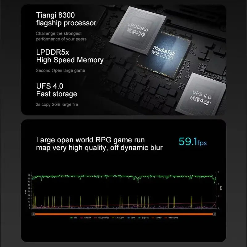 Lenovo XIAOXIN Pad Pro12.7 2025Office study gaming tablet with super interconnection Dimensity 8300 2.9K 144Hz gray Shakespare