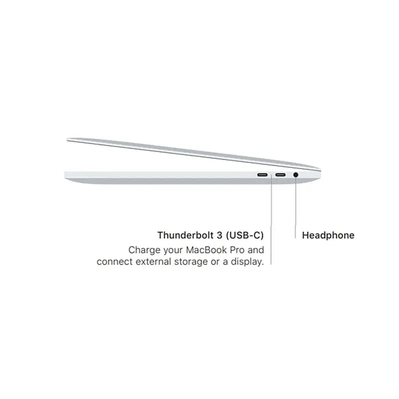 2020 MacBook Pro Intel i5 i7 13Inch Touch Bar,Touch ID 256G/512G/1TB 8G/16G notebooks Laptop. Shakespare