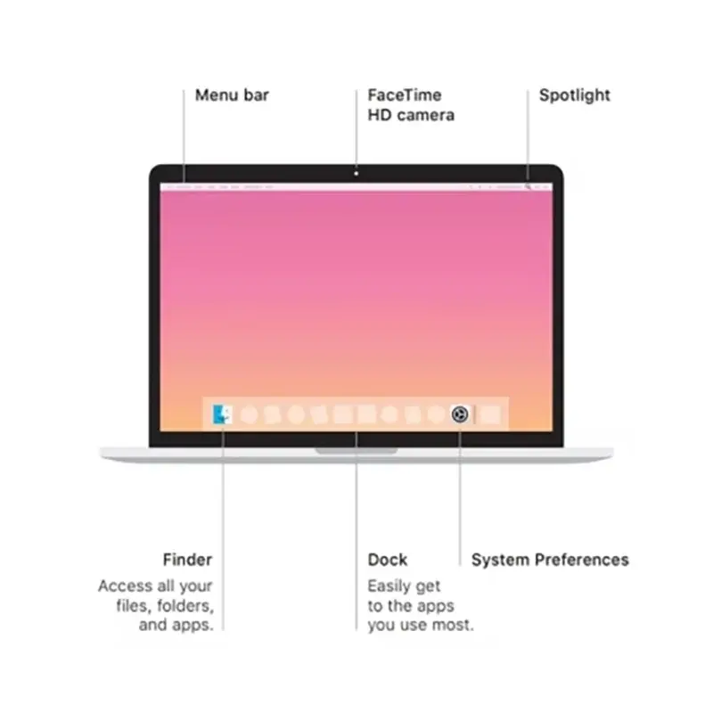 2019 MacBook Pro Intel i5 i7 13Inch Touch Bar,Touch ID 256G/512G/1TB/2TB 8G/16G RAM Notebooks Laptop. Shakespare