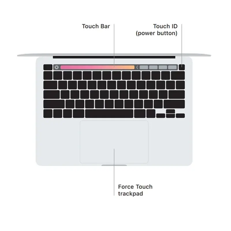 2022 MacBook Pro M2 chip 13Inch Touch Bar,Touch ID 8-core CPU and 10-core GPU 256G/512G/1TB 8G/16G/24G RAM. Shakespare