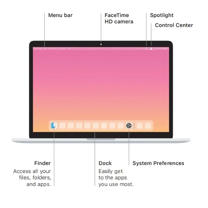 2022 MacBook Pro M2 chip 13Inch Touch Bar,Touch ID 8-core CPU and 10-core GPU 256G/512G/1TB 8G/16G/24G RAM. Shakespare