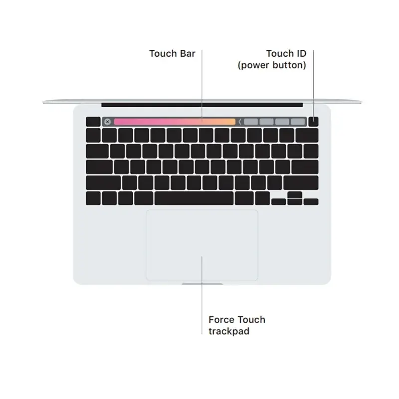 2020 MacBook Pro Intel i5 i7 13Inch Touch Bar,Touch ID 256G/512G/1TB 8G/16G notebooks Laptop. Shakespare