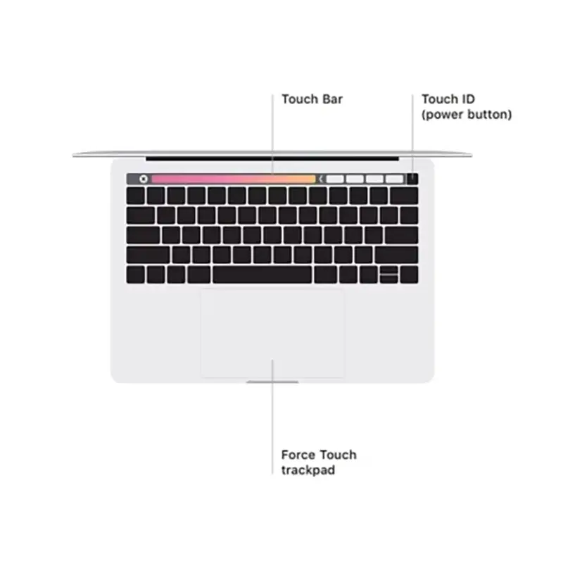 2019 MacBook Pro Intel i5 i7 13Inch Touch Bar,Touch ID 256G/512G/1TB/2TB 8G/16G RAM Notebooks Laptop. Shakespare