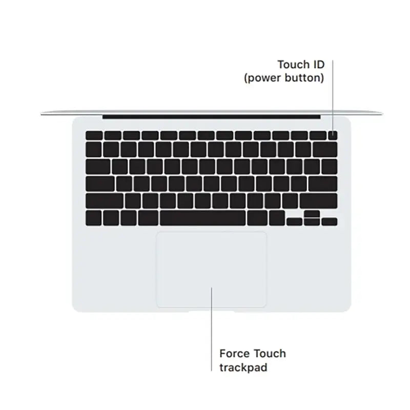 2020 MacBook Air Intel i3 i5 i7 13Inch 4-core CPU Touch ID WIFI 256G/512G/1T/2TB SSD 8G/16G RAM Notebooks Laptop. Shakespare