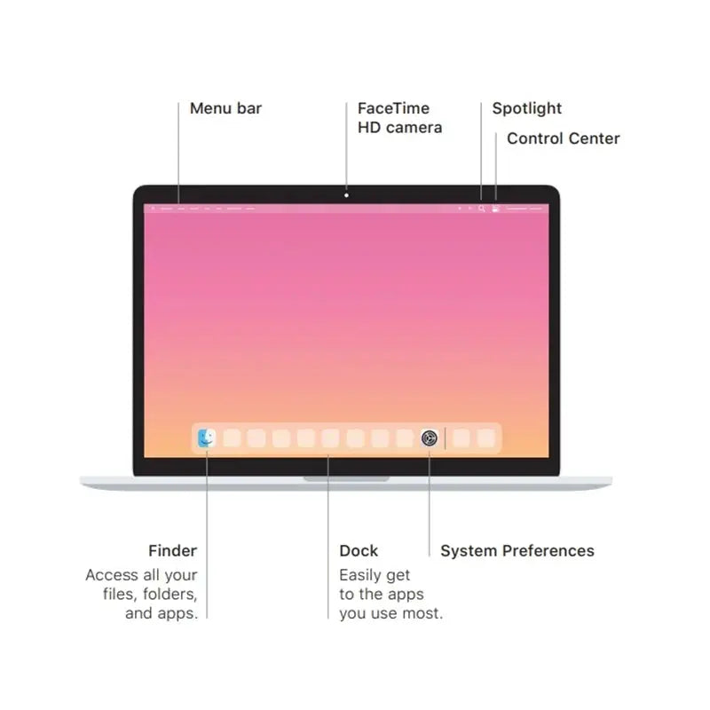 2020 MacBook Pro i5 13 inch 8G/16G RAM,256GB/512GB/1TB SSD Touch ID Original Genuine Laptop for i5 Touch Bar MacBook Pro i5 Shakespare